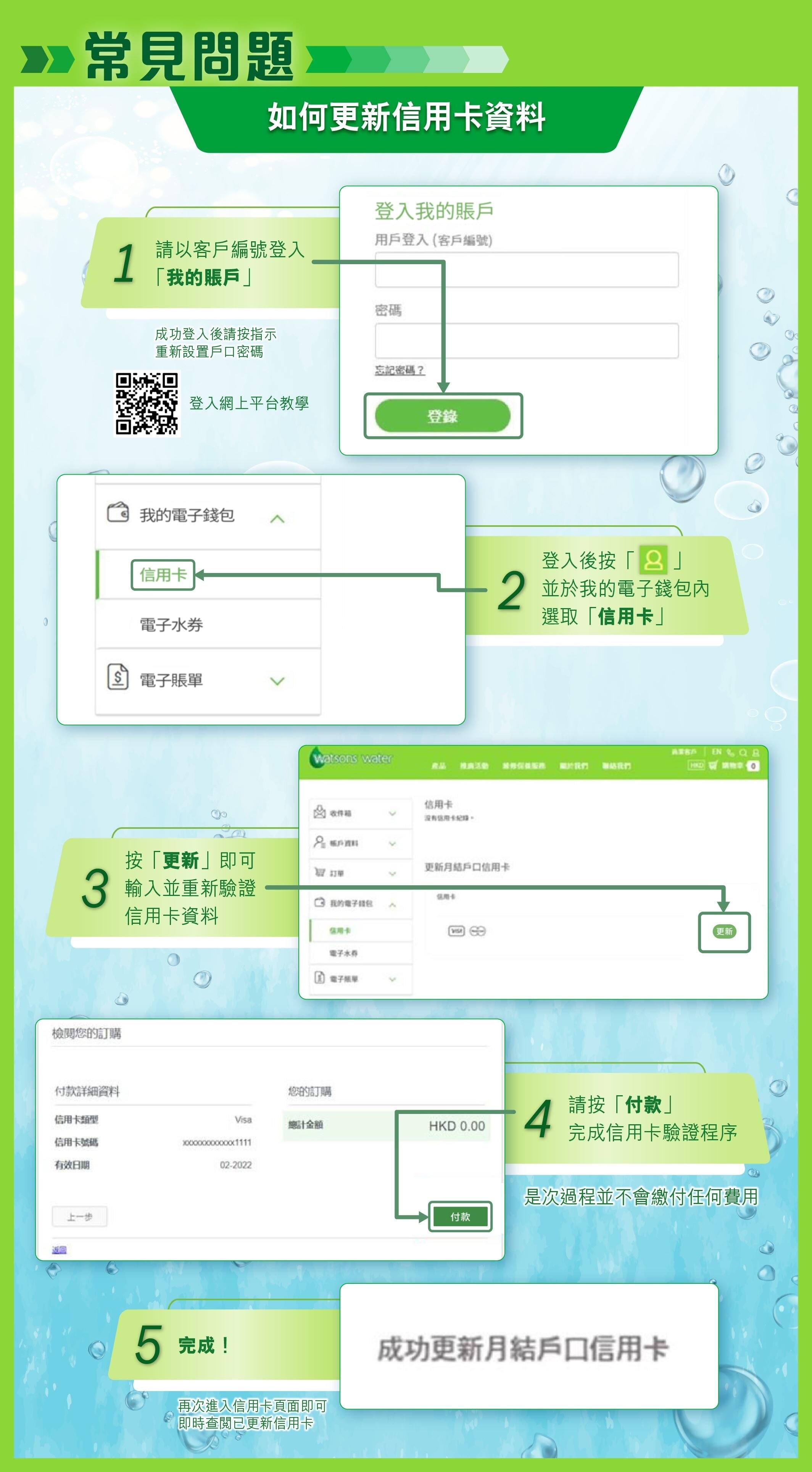 如何更新信用卡資料